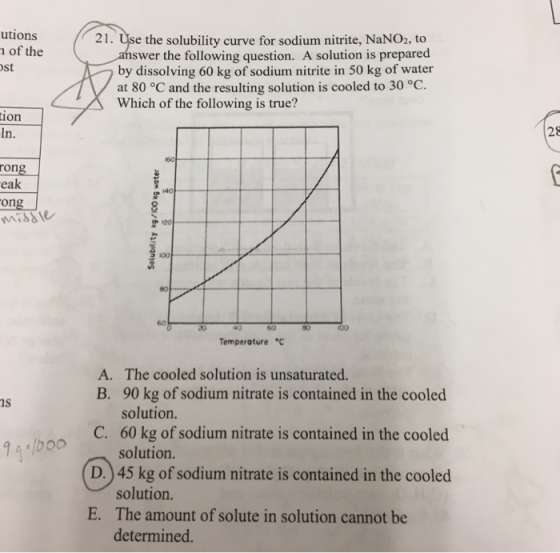utions 21. Use the solubility curve for sodium nitrite, NaNO2, to of the st swer the following question. A solution is prepar