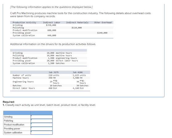 [The following information applies to the questions displayed below.] Craft Pro Machining produces machine tools for the cons