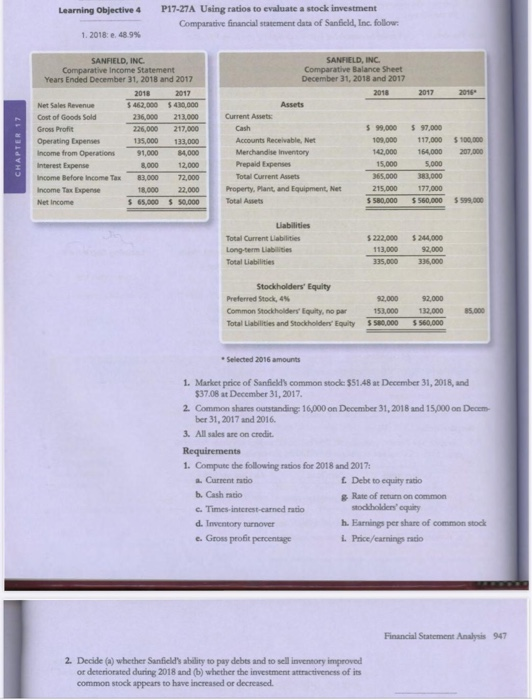Learning Objective 4 P17-27A Using ratios to evaluate a stock investment Comparative financial statement data of Sanfield, In