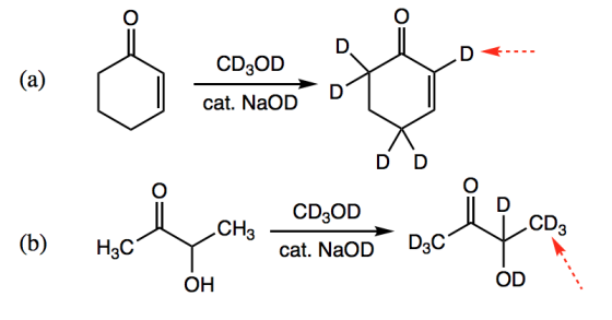 C) C) CD3OD cat. NaOD C) C) СЊ CD CH3 CDa (b) H3C cat. NaOD D3C он OD