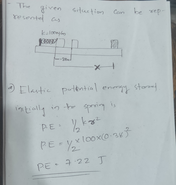 - The given resented as situction can be rep- k=loon/ jenen 2 -* a) Elastic potential energy stored initially in the sprsing