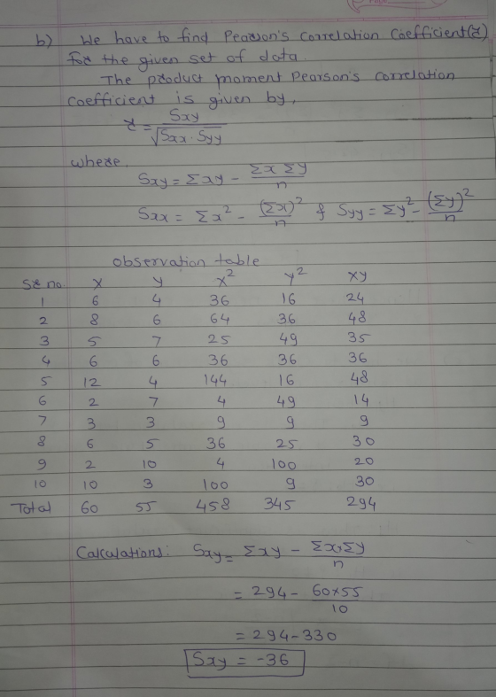 We have to find Peasons correlation Coefficient(?) for the given set of data. The product moment Pearsons condation coeffic