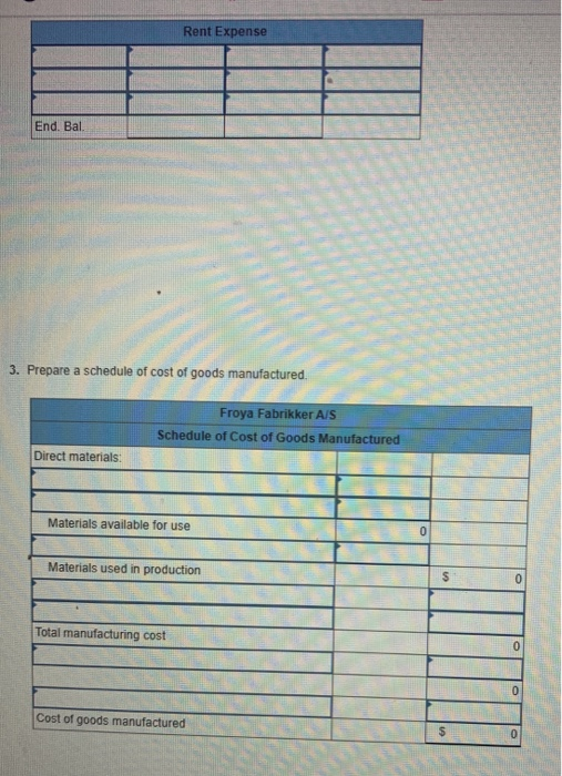Rent Expense End. Bal 3. Prepare a schedule of cost of goods manufactured. Froya Fabrikker A/S Schedule of Cost of Goods Manu