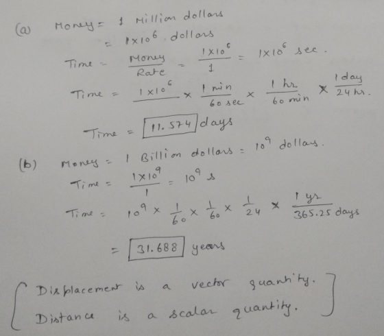 Mo Million dollans Ixto ee Rate t day 6o sec 6 o mu n I ơn 9 66o36s.2s da 31. 688 eans 1사1acemenr uanh Distana is a scalar uantity
