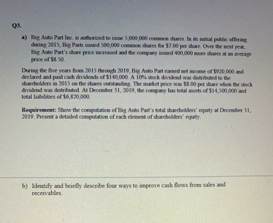 Q3. a) Big Auto Part Inc. is authorized to issue 5,000,000 common shares. In its initial public offering during 2015, Big Par
