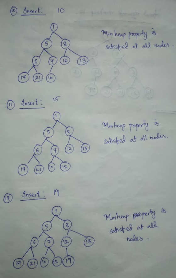 10 Insert: 10 Min heap property is satisfied at all nodes. 1 Insert: 15 Minheap property is satisfied at all nodes. @ Insert: