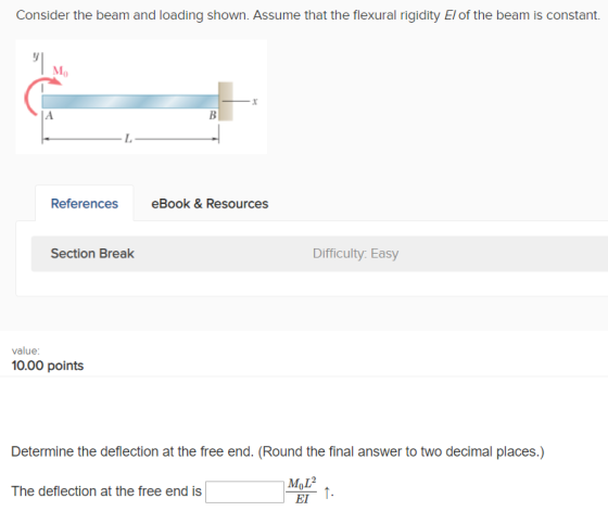 Consider the beam and loading shown. Assume that the flexural rigidity Elof the beam is constant Mo References eBook &Resources Section Break Difficulty. Easy value: 10.00 points Determine the deflection at the free end. (Round the final answer to two decimal places.) The deflection at the free end is EI