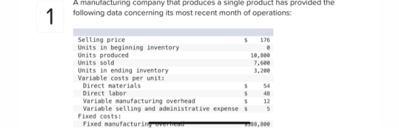 1 A manufacturing company that produces a single product has provided the following data concerning its most recent month of