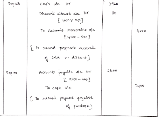 Sep 28 3920 I 80 cash al or Discount allowed al Do [ 4000 X 27.] To accounts receivable al { 4500 - 500) 4000 { to record of