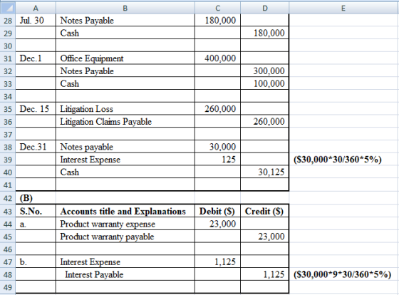 B D 180.000 А 28 Jul. 30 29 30 31 Dec.1 Notes Payable Cash 180,000 400,000 Office Equipment Notes Payable Cash 300,000 100.00