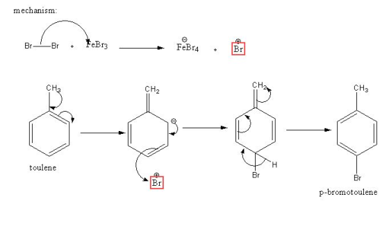 mechanism CH CH3 CH CH2 toulene Br Br p-bromotoulene