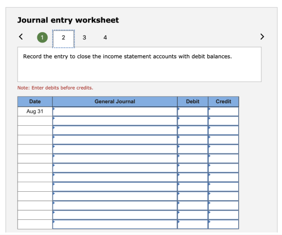Journal entry worksheet < 0 1 2 3 4 Record the entry to close the income statement accounts with debit balances. Note: Enter