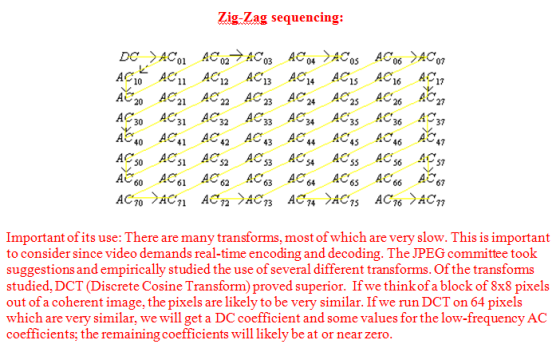 ig ag sequencing: AC10 AC AC20 AC21 AC22 AC23 AC24 AC30 AC31 AC32 AC33 AC34 AC1 A 14 AC 16АС 25 27 AC36 ACs ACs 56 57 AC60