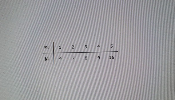 5 ::::: 15
