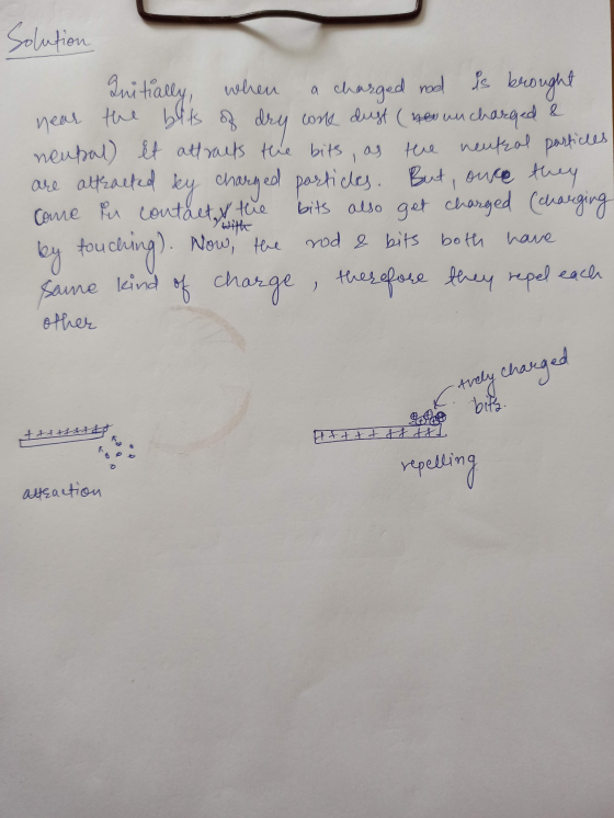 is be charged & - Solution Initially when a charged rod brought near the bits of dry cook dust (new un neubal) it attracts th