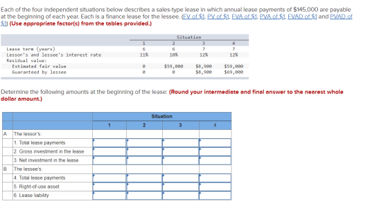 Each of the four independent situations below describes a sales-type lease in which annual lease payments of $145,000 are pay