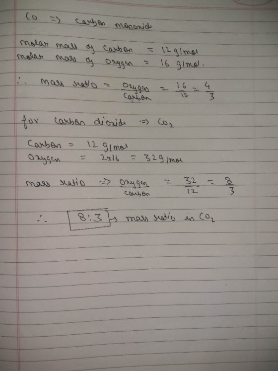 Co Carb 8n manonid malar ma d Carben -129/ma 16 glmal madar Mass atO 1 6 12 4 3 Canion Carsan dionids Carbon Oygen 2 Slma 2x1