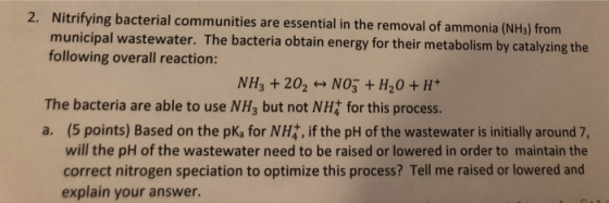 2. Nitrifying bacterial communities are essential in the removal of ammonia (NH3) from municipal wastewater. The bacteria obt