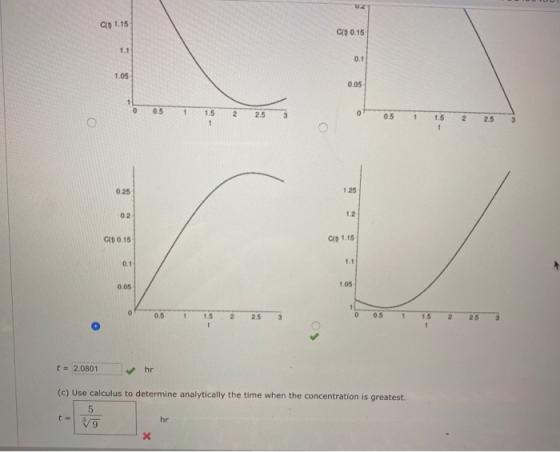 C$ 1.15 C(D 0.15 0.1 0.05 1 1.5 CD 0.15 G10 1.15 005 1 1.5 2 253 0 0.5 1 1.5 2 253 t = 2.0801 hr (C) Use calculus to determin