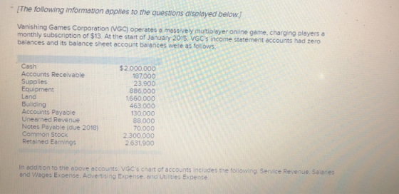 IThe following information applies to the questions displayed below Vanishing Games Corporation (VGC) operates a massively mutipleyer online game, charging players a monthly subscription of $13. At the start of January 2015. VGCs income statement accounts had zero balances and its balance sheet account balances were as follows $2.000.000 187000 23,900 886,000 1660.000 463.000 130,000 88,000 70,000 2.300,000 2.631.900 Cash Accounts Receivable Supplies Equipment Land Accounts Payable Unearned Revenue Notes Payable (due 2018) Common Stock Retained Eärnings In addition to the above accounts VGCs chart of accounts includes the following Service Revenue. Salaries and Wages Expense. Advertiaing Expense and Utilities Expense