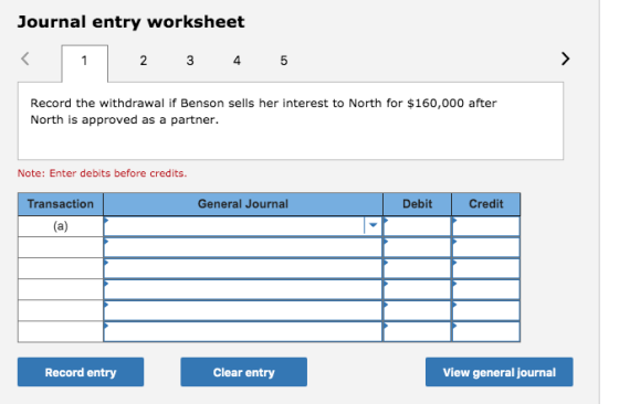 Journal entry worksheet 2 3 4 5 Record the withdrawal if Benson sells her interest to North for $160,000 after North is appro