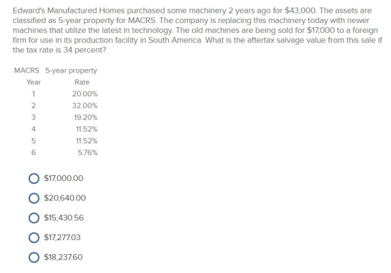 Edwards Manufactured Homes purchased some machinery 2 years ago for $43,000. The assets are classified as 5-year property fo