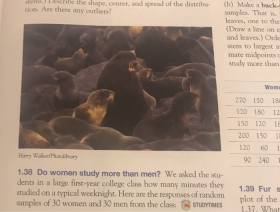 stems.) Describe the shape, center, and spread of the distribu ()Make a back tion. Are there any outliers? samples. That is, leaves, one to the (Draw a line on e and leaves.) Orde stem to largest a mate midpointsc study more than Wom 270 150 180 120 180 12 150 120 18 200 150 1 120 60 1 90 240 Harry Walker/Photolibrary 1.38 Do women study more than men? We asked the stu- studied on a typical weeknight. Here are the responses of random dents in a large first-year college class how many minutes they 1.39 Fur plot of the samples of 30 women and 30 men from the class: STUDYTIMES 1.37. Wha