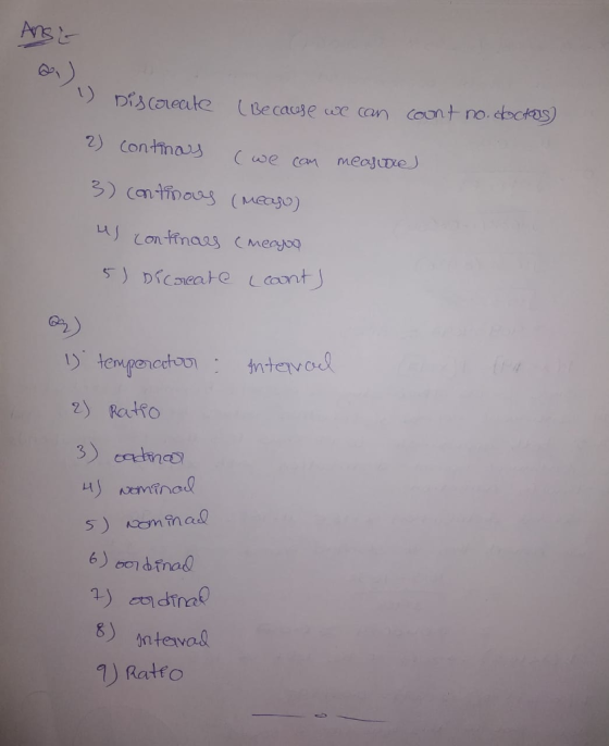 2) Ratto ntaval 7) Ratto