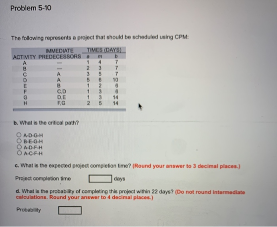 Problem 5-10 The following represents a project that should be scheduled using CPM: IMMEDIATE TIMES (DAYS) ACTIVITY PREDECESS
