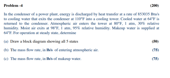 Problem -4 (200) In the condenser of a power plant, energy is discharged by heat transfer at a rate of 853035 Btu/s to coolin