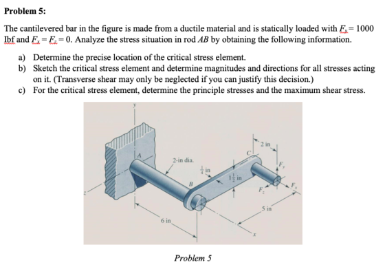 Problem 5: The cantilevered bar in the figure is made from a ductile material and is statically loaded with F- 1000 Ibf and F