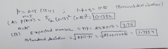 (B) Expected nun, ba_2Y) 85χο-15 13:75