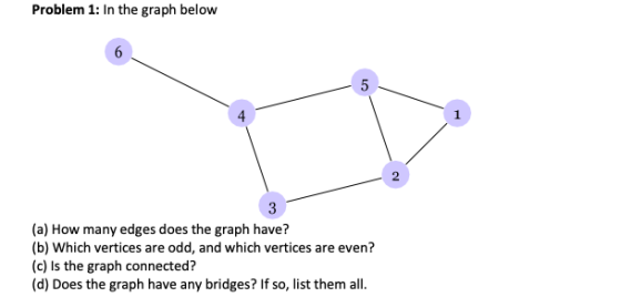 Problem 1: In the graph below 6 5 4 1 3 (a) How many edges does the graph have? (b) Which vertices are odd, and which vertice