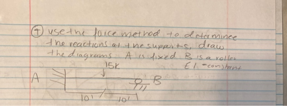 6 use the force method to determinee the reactions at the supports, draw. A is fixed B is a rollen El-constant B 요 101 the di
