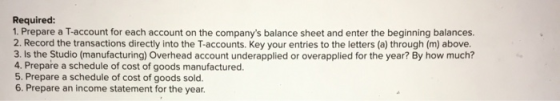 Required: 1. Prepare a T-account for each account on the companys balance sheet and enter the beginning balances. 2. Record