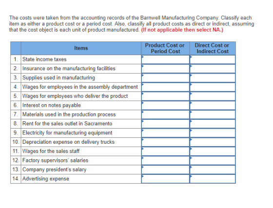 The costs were taken from the accounting records of the Barnwell Manufacturing Company, Classify each item as either a product cost or a period cost. Also, classify all product costs as direct or indirect, assuming that the cost object is each unit of product manufactured.(If not applicable then select NA.) Product Cost or Period Cost Direct Cost or Indirect Cost Items 1. State income taxes 2. Insurance on the manufacturing facilities 3. Supplies used in manufacturing 4. Wages for employees in the assembly department 5. Wages for employees who deliver the product 6 Interest on notes payable 7. Materials used in the production process 8. Rent for the sales outlet in Sacramento 10.Depreciation expense on delivery trucks 11. Wages for the sales staff 12. Factory supervisors salaries 13. Company presidents salary 14. Advertising expense