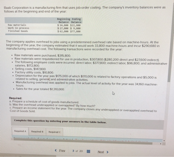 Baab Corporation is a manufacturing firm that uses job-order costing. The companys inventory balances were as follows at the