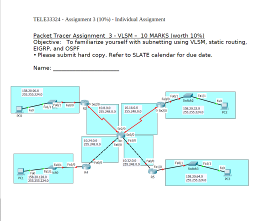 TELE33324 - Assignment 3 (10%) - Individual Assignment Packet Tracer Assignment 3 - VLSM - 10 MARKS (worth 10%) Objective: To