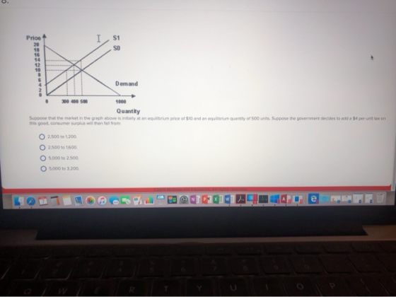 I Price 18 16 Demand 300 400 500 1000 Quantity Suppose that the market in the graph above is initially at an equilibrlum pric