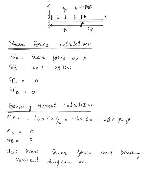 2- rce at A SF MA--(6メ M6 hamnas.