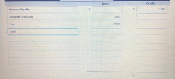 Debit Credit Accounts Payable $ $ 1300 Accounts Receivable 3300 Cash 2300 ownd I