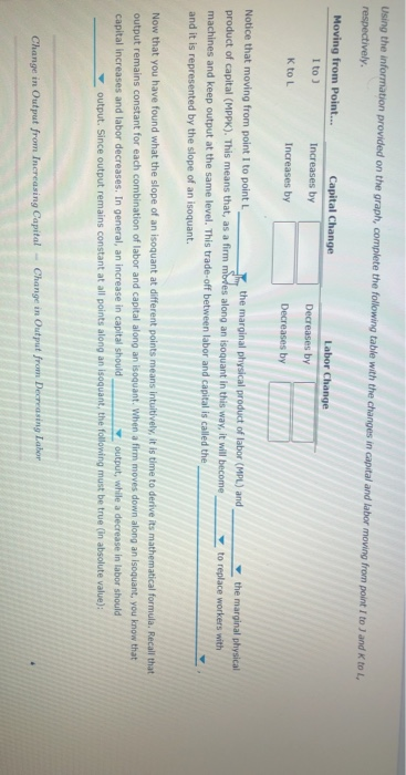 Using the information provided on the graph, complete the following table with the changes in capital and labor moving from p