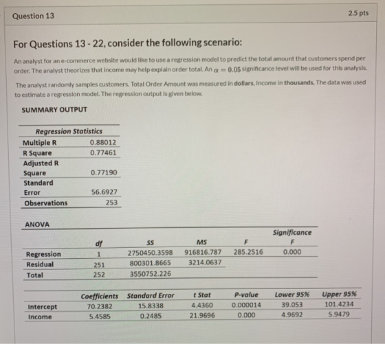 Question 13 2.5 pts For Questions 13 - 22, consider the following scenario: An analyst for an e-commerce website would like t