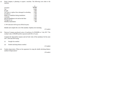 (a) Reda Company is planning to acquire a machine. The following costs relate to the machine: List price Tax Freight New part