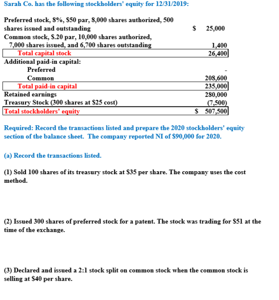 Sarah Co. has the following stockholders equity for 12/31/2019: $ 25,000 1,400 26,400 Preferred stock, 8%, $50 par, 3,000 sh