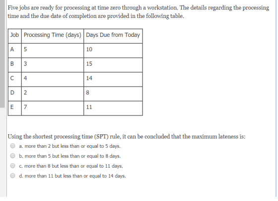 Five jobs are ready for processing at time zero through a workstation. The details regarding the processing time and the due
