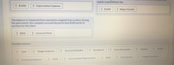 month, total $500 per day $5000 Depreciation Expense $1000 #Wages Payable The balance in Unearned Fees represents a deposit f