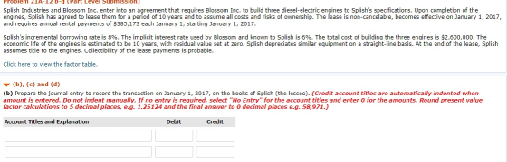 Problem 21A-12 D-g (Part Level Submission) Splish Industries and Blossom Inc. enter into an agreement that requires Blossom I
