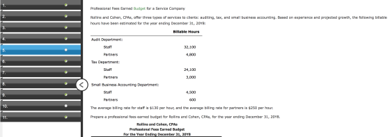 Professional Fees Earned Budget for a Service Company Rollins and Cohen, CPAs, offer three types of services to clients: audi