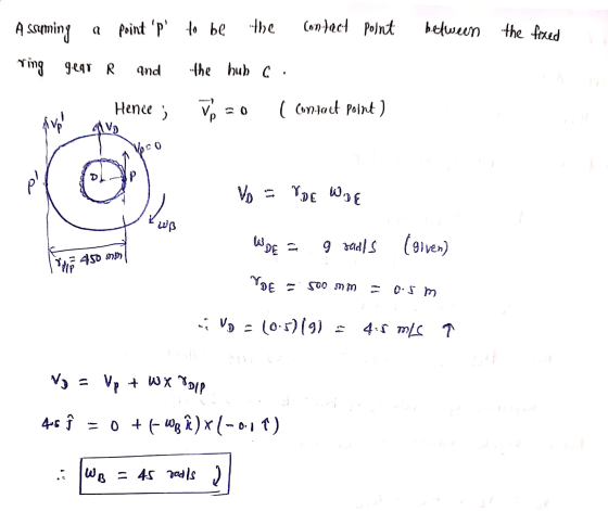 Assuming a point p to be the Contact Point between the fixed ring gear R And -the hub C. Hence ; V = 0 ( Contact point) AVP